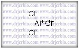 Aluminum chloride