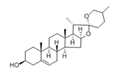 Diosgenin  |  512-04-9