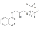 Propranolol-d7 (N-Isopropyl-d7)  |  98897-23-5