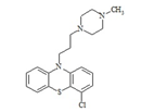 Prochlorperazine 4-Chloro Isomer