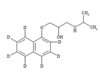 Propranolol-d7 (Naphthalenyl-d7)  |  344298-99-3