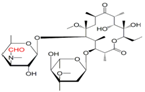 Clarithromycin EP Impurity H ;N-Demethyl-N-formyl Clarithromycin ;  3″-N-Demethyl-3′-N-formyl-6-O-methylerythromycin A  | 127140-69-6