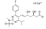 Rosuvastatin (3R,5R)-Isomer Calcium ;Rosuvastatin anti-Isomer Calcium Salt ; (3R,5R,6E)-7-[4-(4-Fluorophenyl)-6-(1-methylethyl)-2-[methyl (methyl sulfonyl) amino]-5-pyrimidinyl]-3,5-dihydroxy-6-heptenoic acid calcium salt | 1094100-06-7
