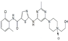 Dasatinib N-Oxide ; N-[2-Chloro-6-methylphenyl]-2-[[6-[4-(2-hydroxyethyl)-1-piperazinyl]-2-methyl-4-pyrimidinyl]amino]-5-thiazolecarboxamide N-Oxide |  910297-52-8