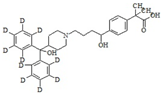 Fexofenadine-d10 | 1215900-18-7