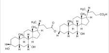 3α(3α,7α-dihydroxy-6α-ethy1-5β-cholan-24-oyloxy)7α-hydroxy-6α-ethyl-5β-cholan-24-oic acid