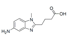 Dideschloroethyl Bendamustine ;  4-(5-Amino-1-methyl-1H-benzo[d]imidazol-2-yl)butanoic acid