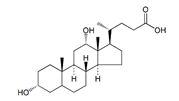 Chenodeoxycholic Acid EP Impurity E ;Ursodeoxycholic Acid EP Impurity E ;Deoxycholic Acid ;3α,12α-Dihydroxy-5β-cholan-24-oic acid | 83-44-3