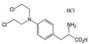 Melphalan HCl ;4-[Bis(2-Chloroethyl)amino]-L-phenylalanine HCl  |  3223-07-2