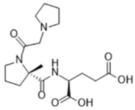 N- Butyl Trofinetide; ((S)-2-Methyl-1-(2-(pyrrolidin-1-yl)acetyl)pyrrolidine-2-carbonyl)-L-glutamic acid  (CAS: 915958-65-5)