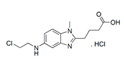Bendamustine USP RC D ;Deschloroethyl Bendamustine HCl ;4-(5-((2-Chloroethyl)amino)-1-methyl-1H-benzo[d]imidazol-2-yl)butanoic acid HCl  |  1797881-48-1